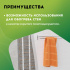 Изображение №5 - Нагревательный мат для теплого пола Русское тепло 10.0 м² 1600 Вт